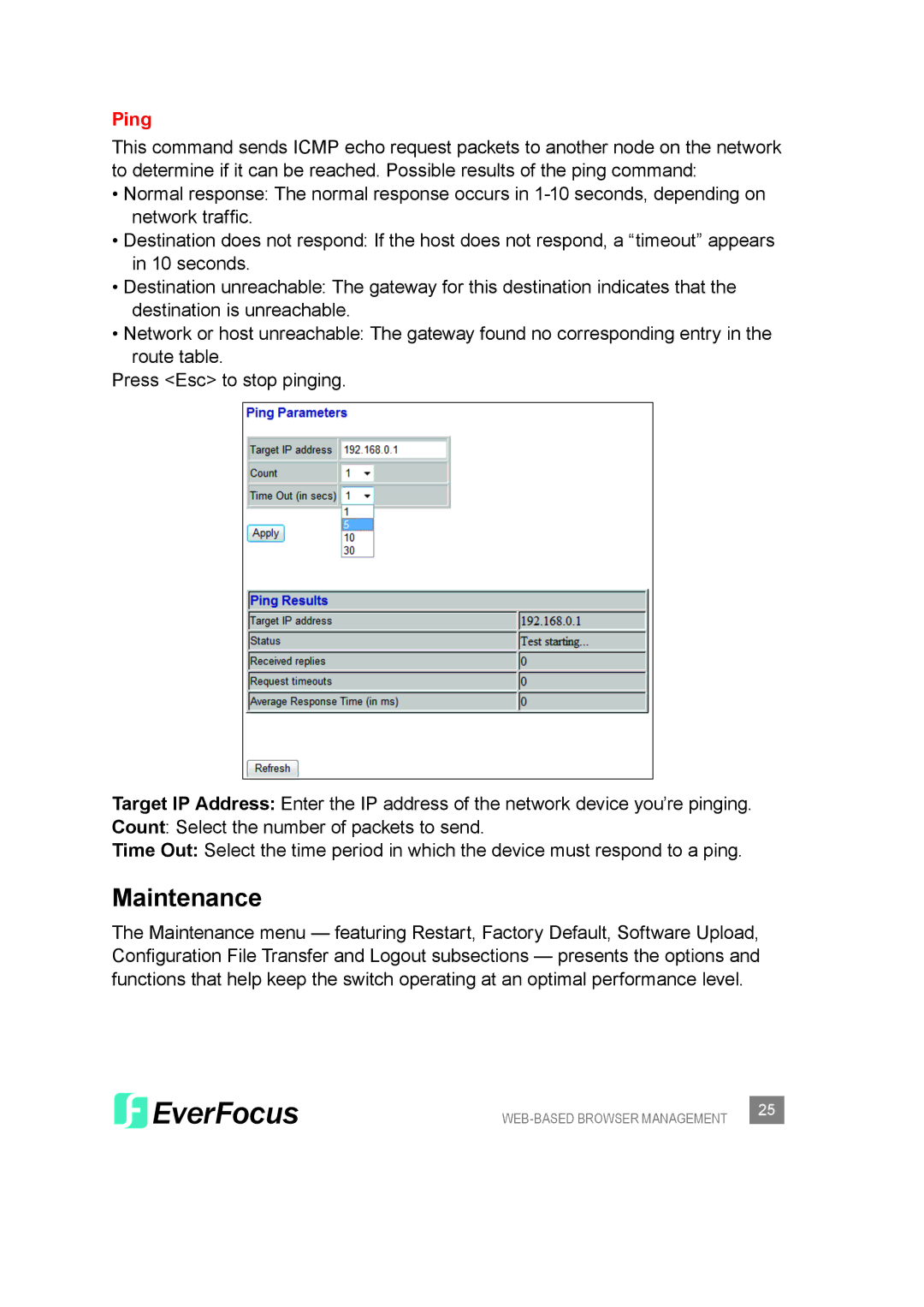 EverFocus ESM308T000D user manual Maintenance, Ping 