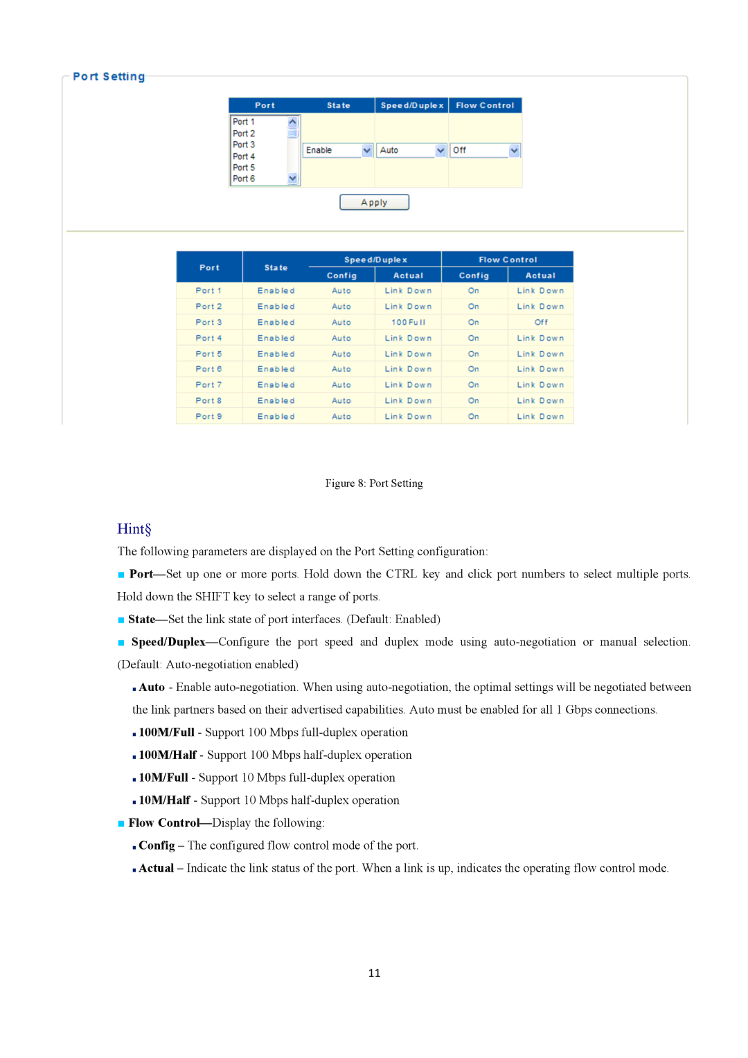 EverFocus ESM316T002R user manual Port Setting 