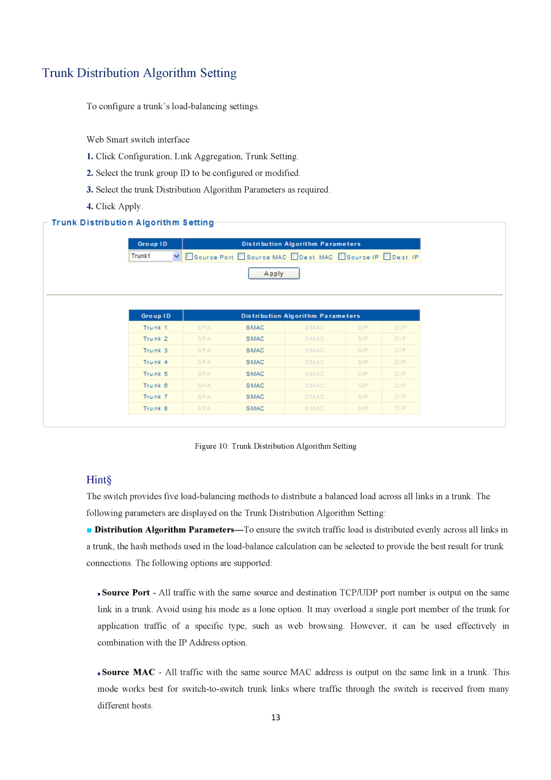 EverFocus ESM316T002R user manual Trunk Distribution Algorithm Setting 