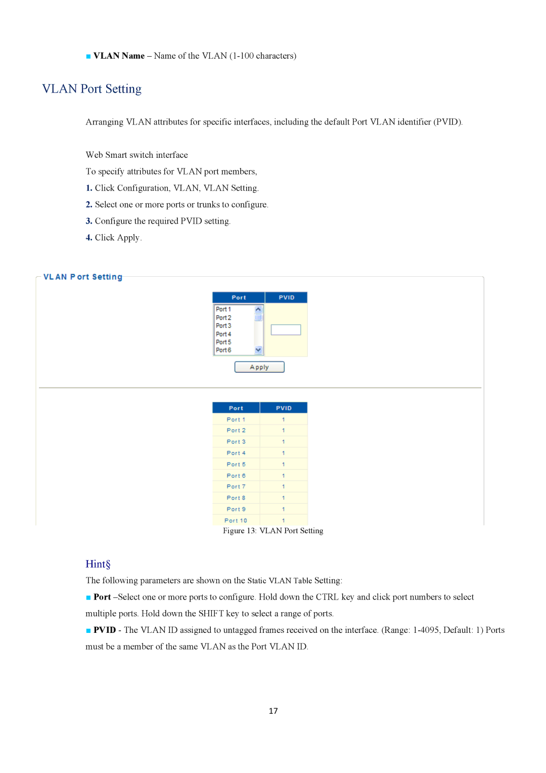 EverFocus ESM316T002R user manual Vlan Port Setting 