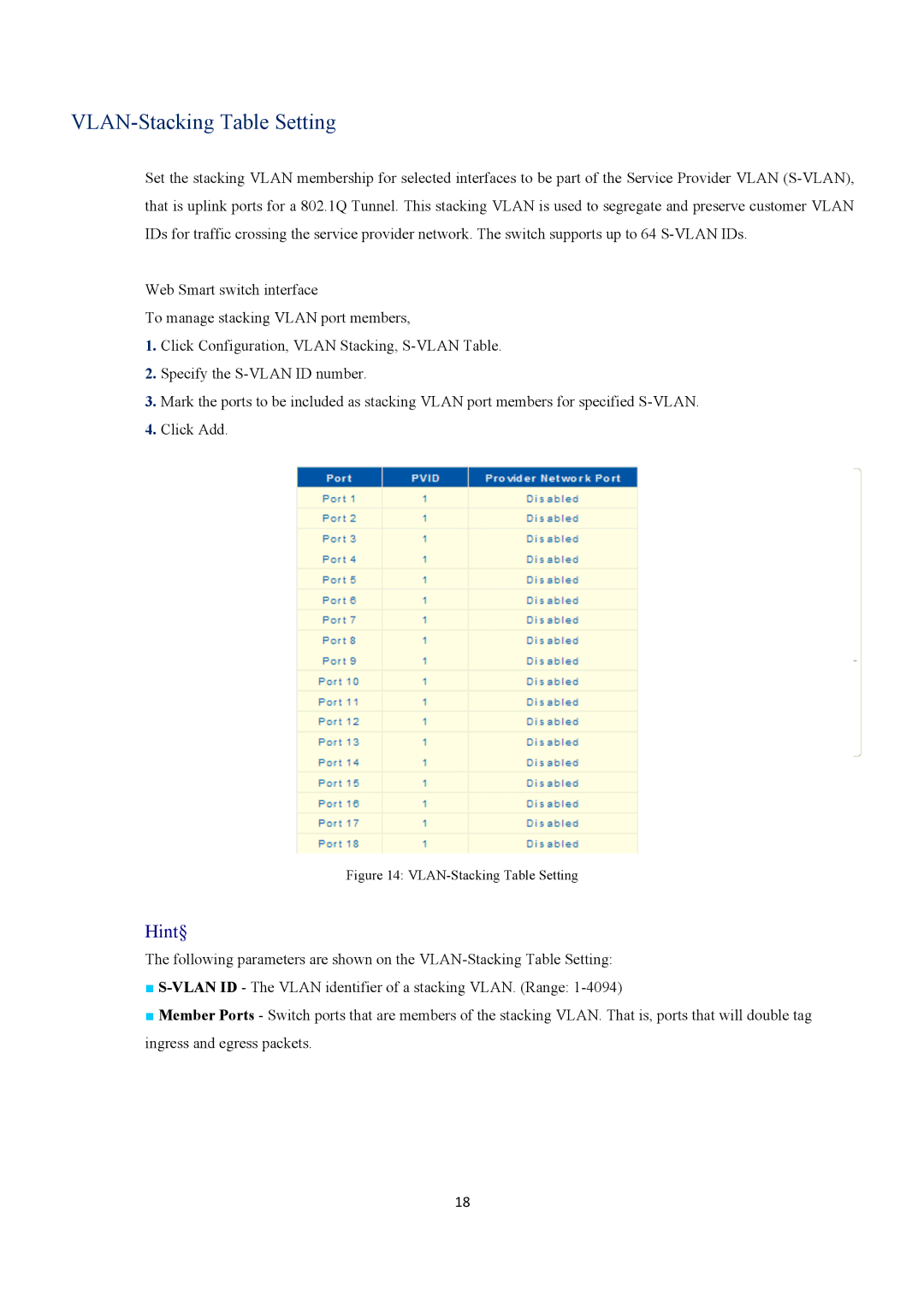 EverFocus ESM316T002R user manual VLAN-Stacking Table Setting 