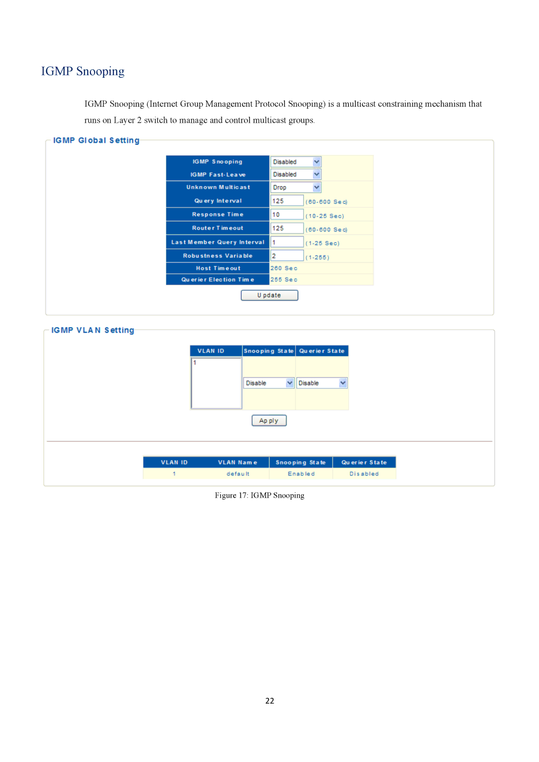 EverFocus ESM316T002R user manual Igmp Snooping 