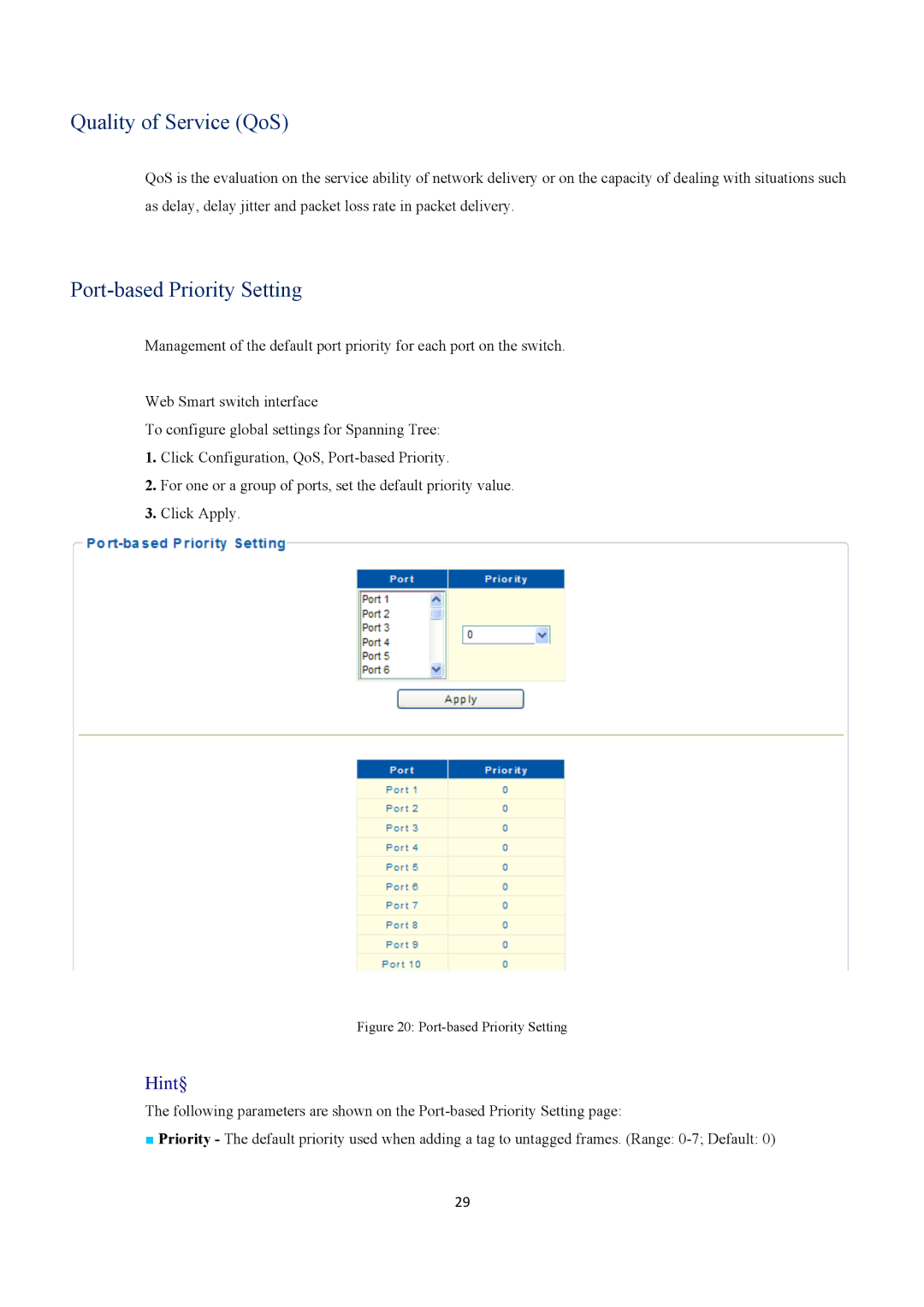 EverFocus ESM316T002R user manual Quality of Service QoS, Port-based Priority Setting 