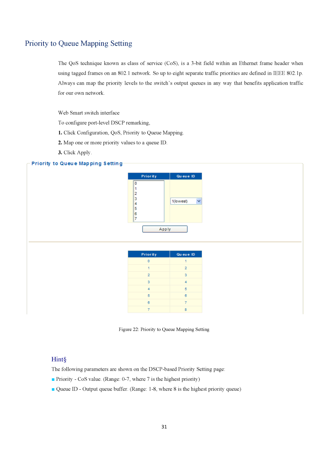 EverFocus ESM316T002R user manual Priority to Queue Mapping Setting 