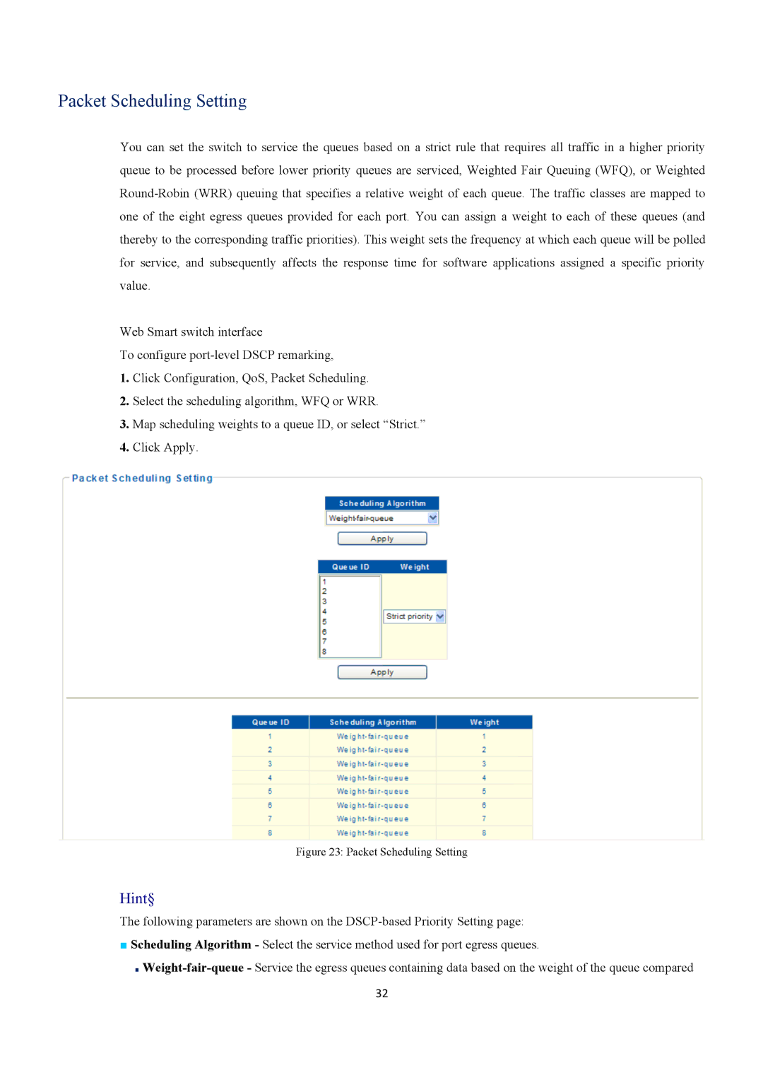 EverFocus ESM316T002R user manual Packet Scheduling Setting 