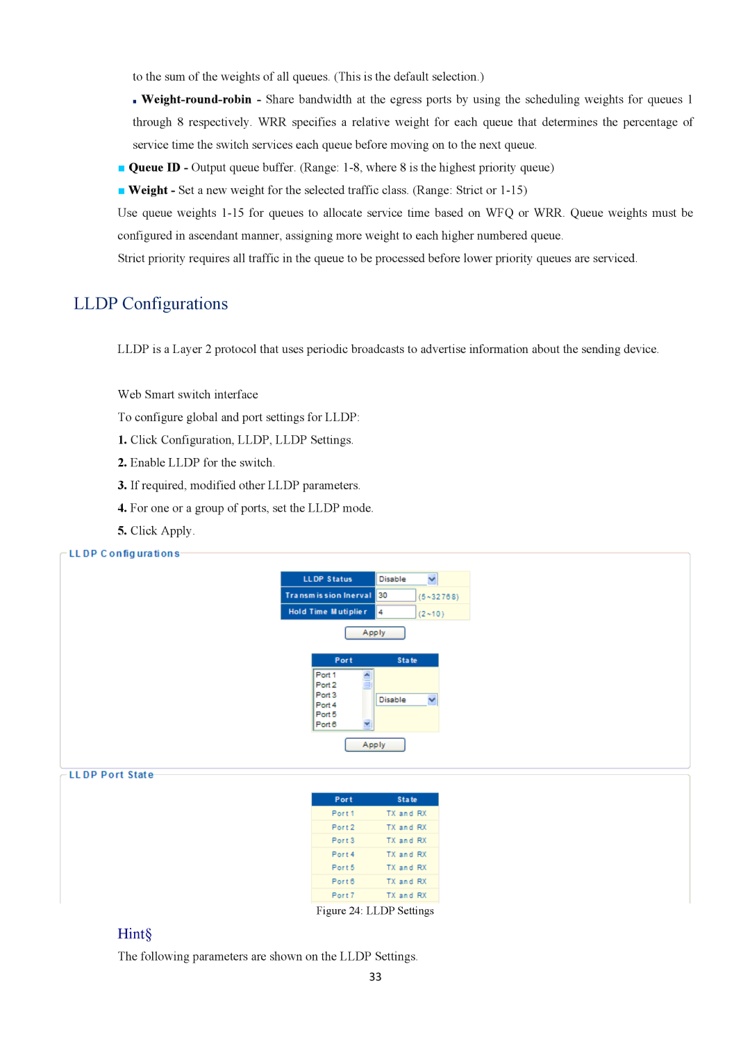 EverFocus ESM316T002R user manual Lldp Configurations, Lldp Settings 