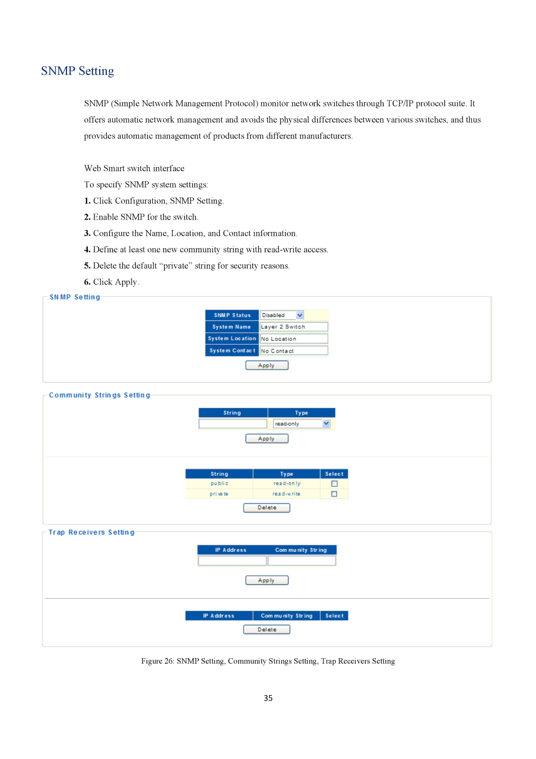 EverFocus ESM316T002R user manual Snmp Setting 