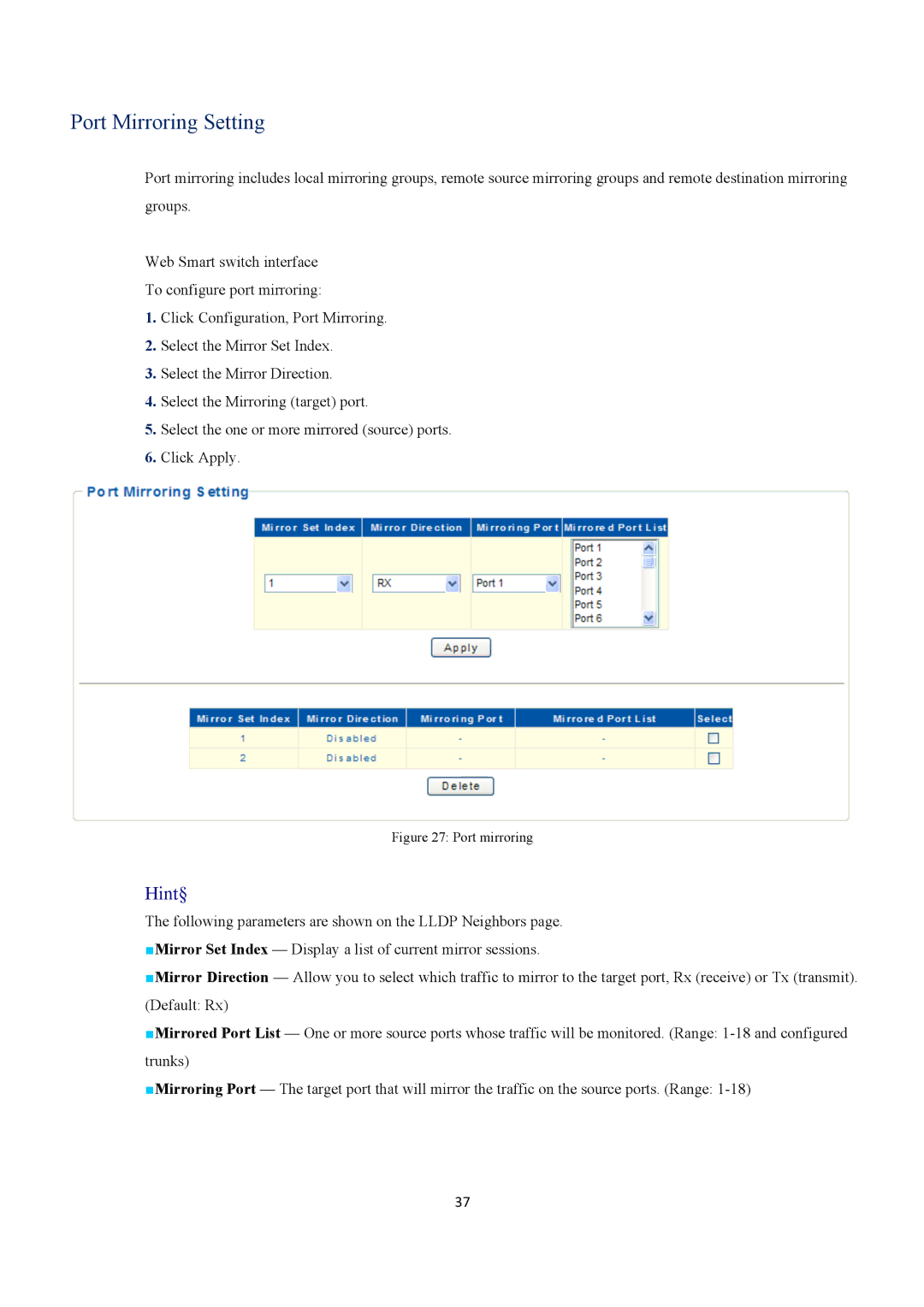 EverFocus ESM316T002R user manual Port Mirroring Setting, Port mirroring 