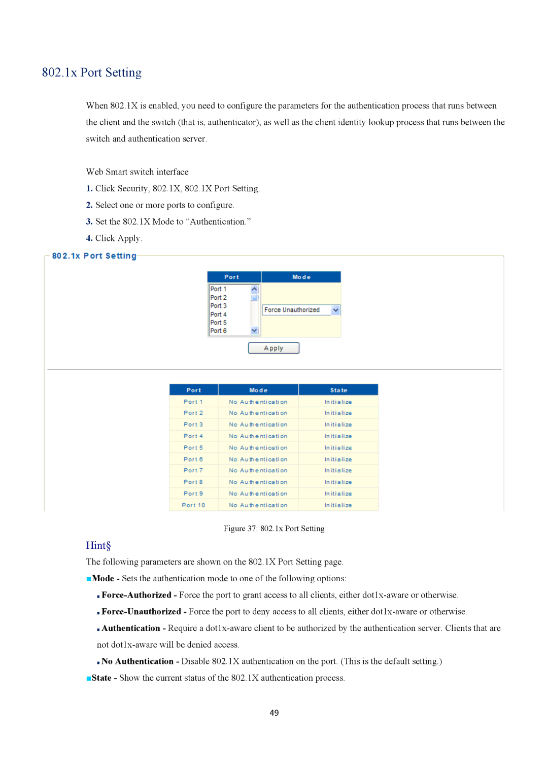 EverFocus ESM316T002R user manual 802.1x Port Setting 