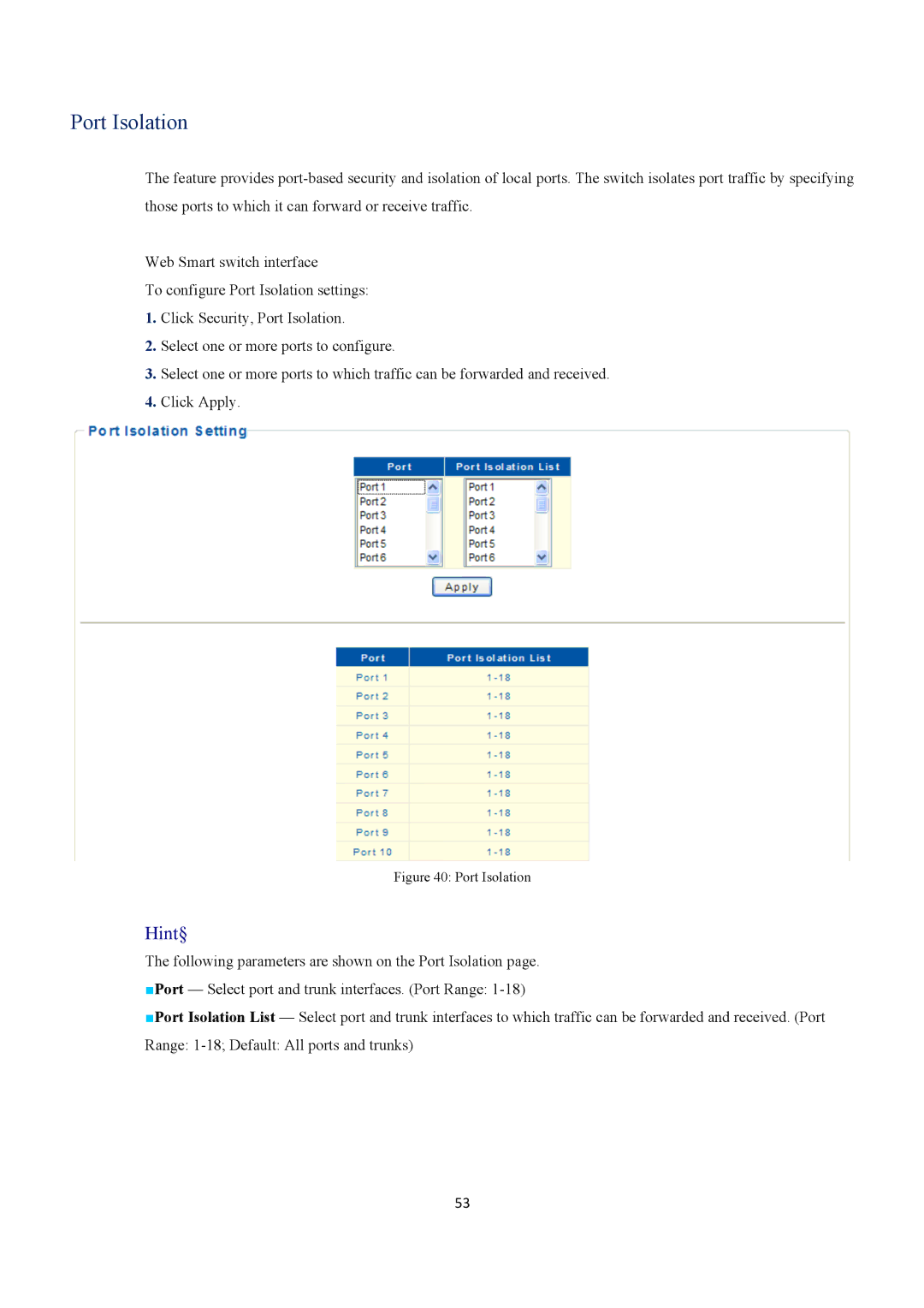 EverFocus ESM316T002R user manual Port Isolation 