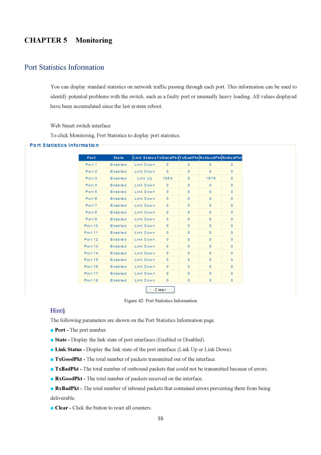 EverFocus ESM316T002R user manual Monitoring, Port Statistics Information 