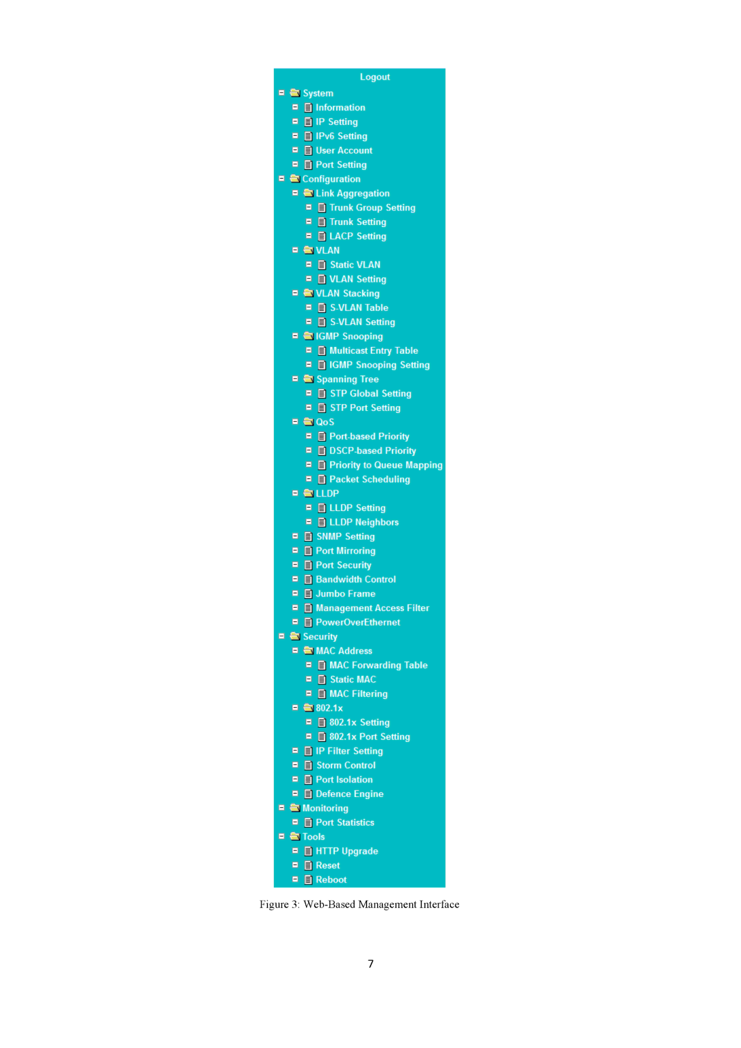 EverFocus ESM316T002R user manual Web-Based Management Interface 