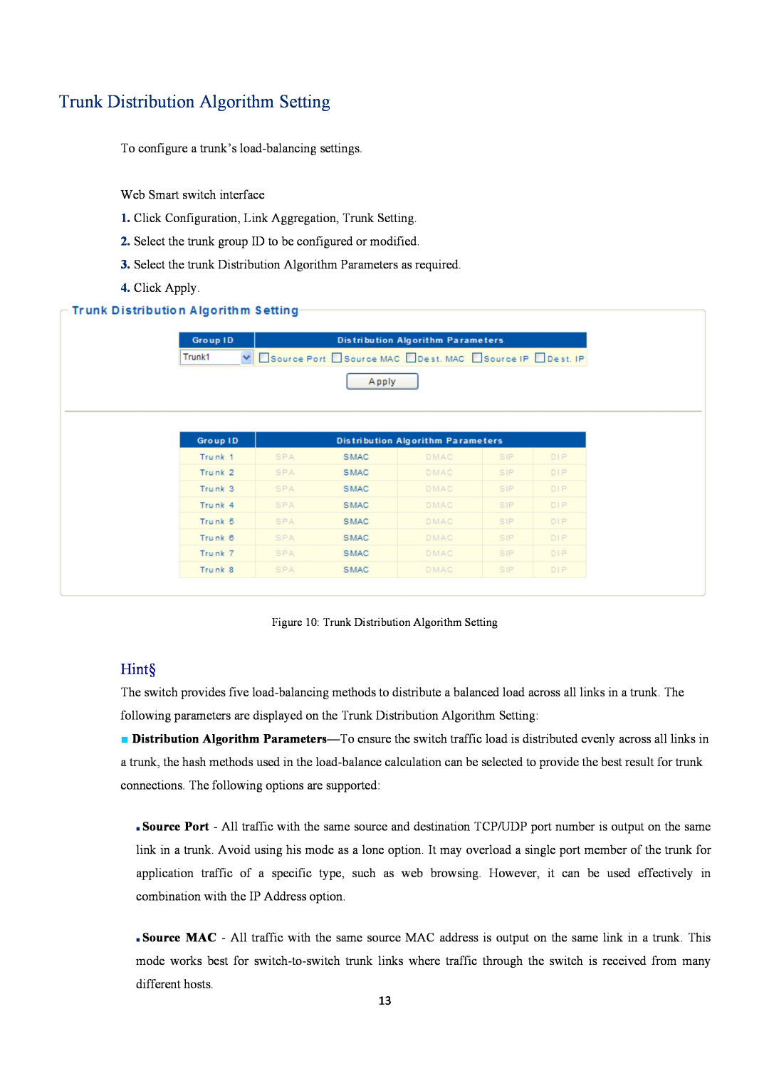 EverFocus ESM316T002R user manual Trunk Distribution Algorithm Setting, Hint§ 
