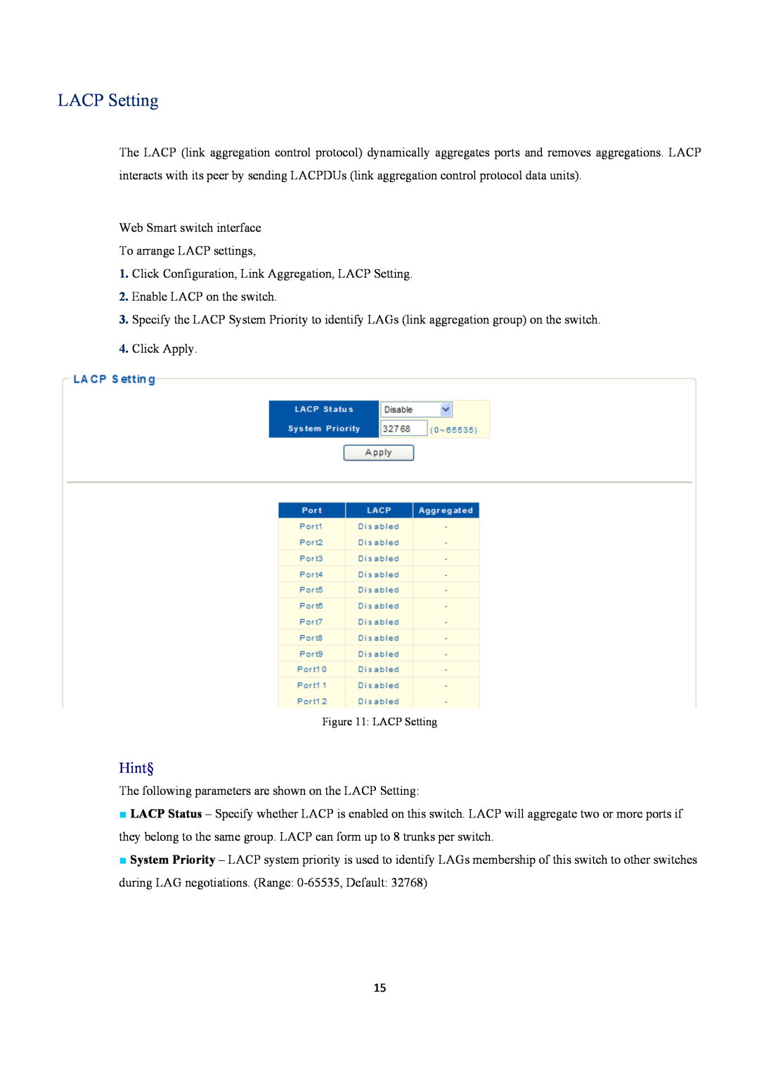 EverFocus ESM316T002R user manual LACP Setting, Hint§ 