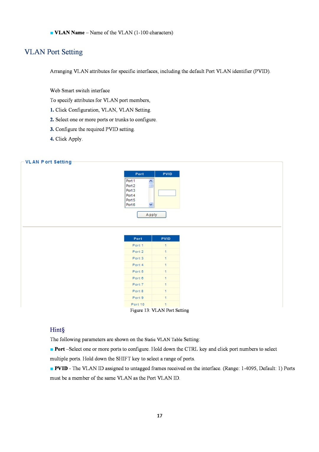 EverFocus ESM316T002R user manual VLAN Port Setting, Hint§ 