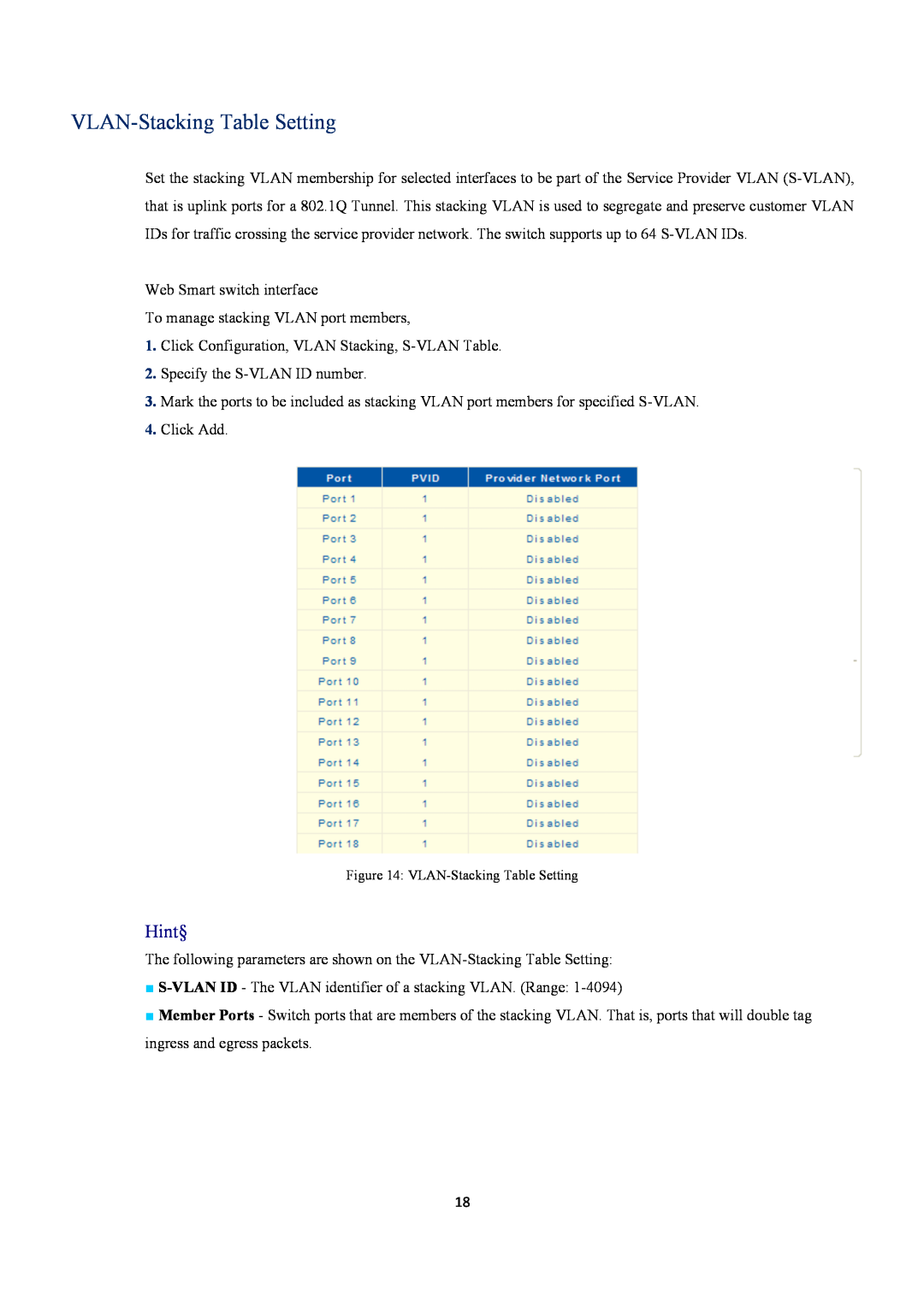 EverFocus ESM316T002R user manual VLAN-Stacking Table Setting, Hint§ 