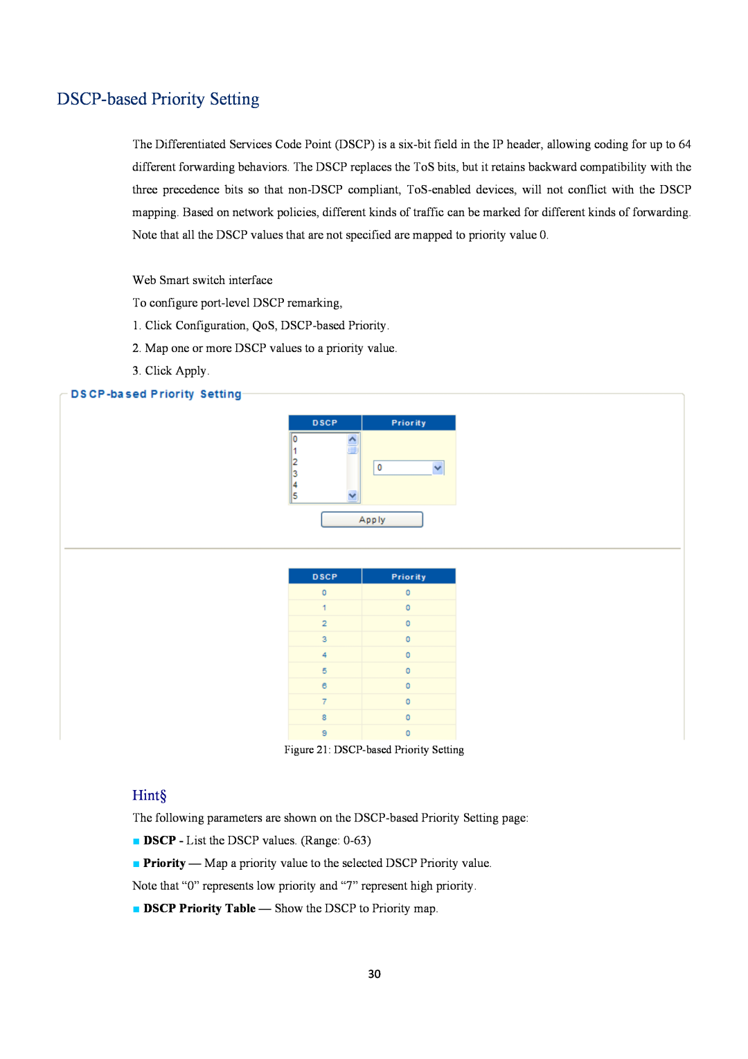 EverFocus ESM316T002R user manual DSCP-based Priority Setting, Hint§ 