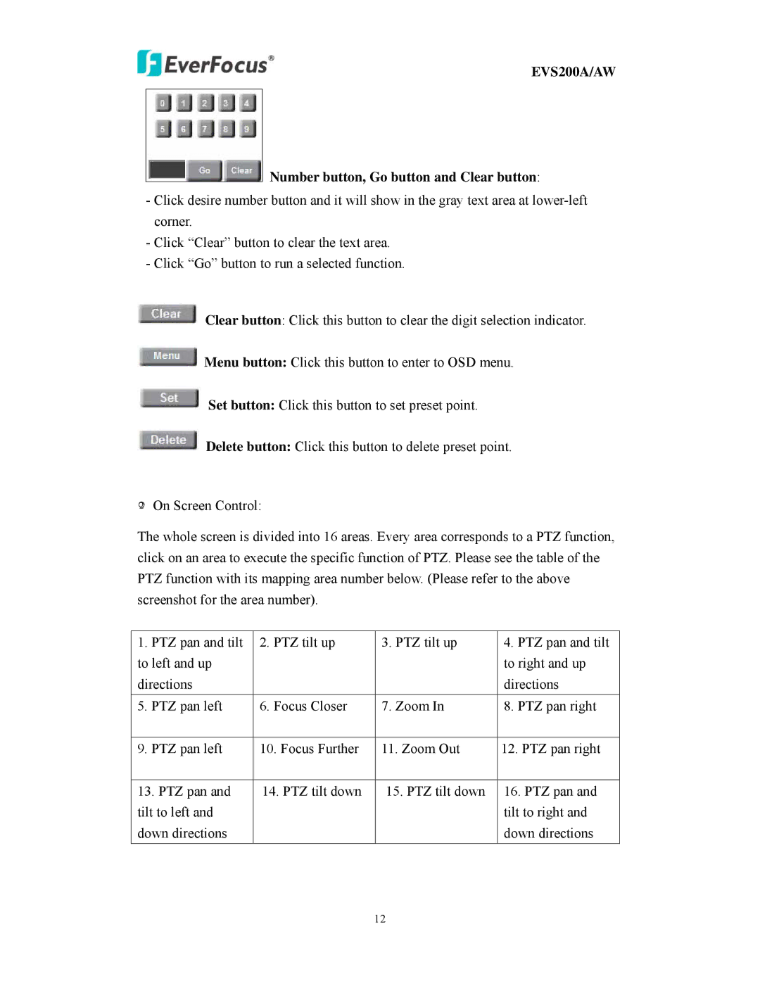 EverFocus EVS200A/AW user manual Number button, Go button and Clear button 