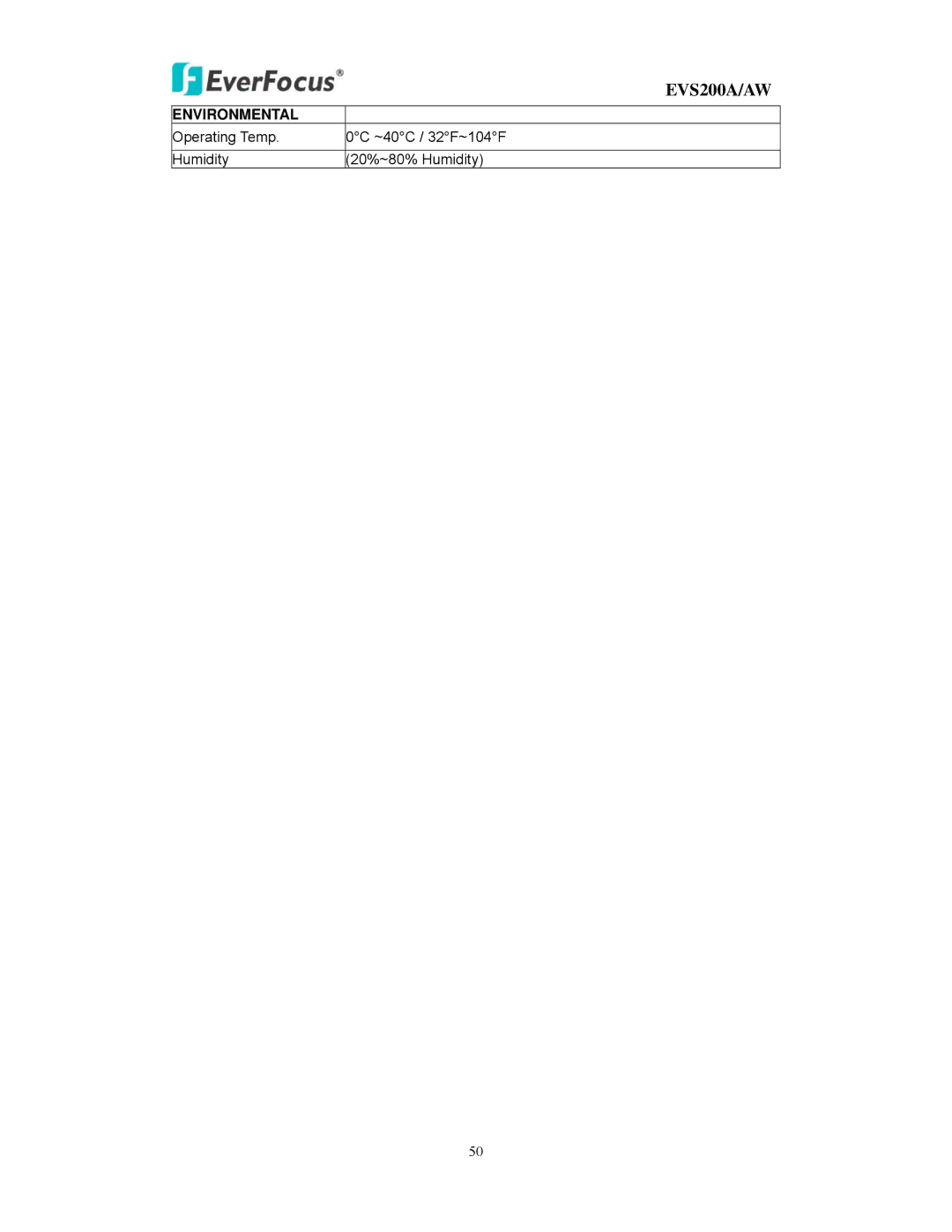 EverFocus EVS200A/AW user manual Environmental 