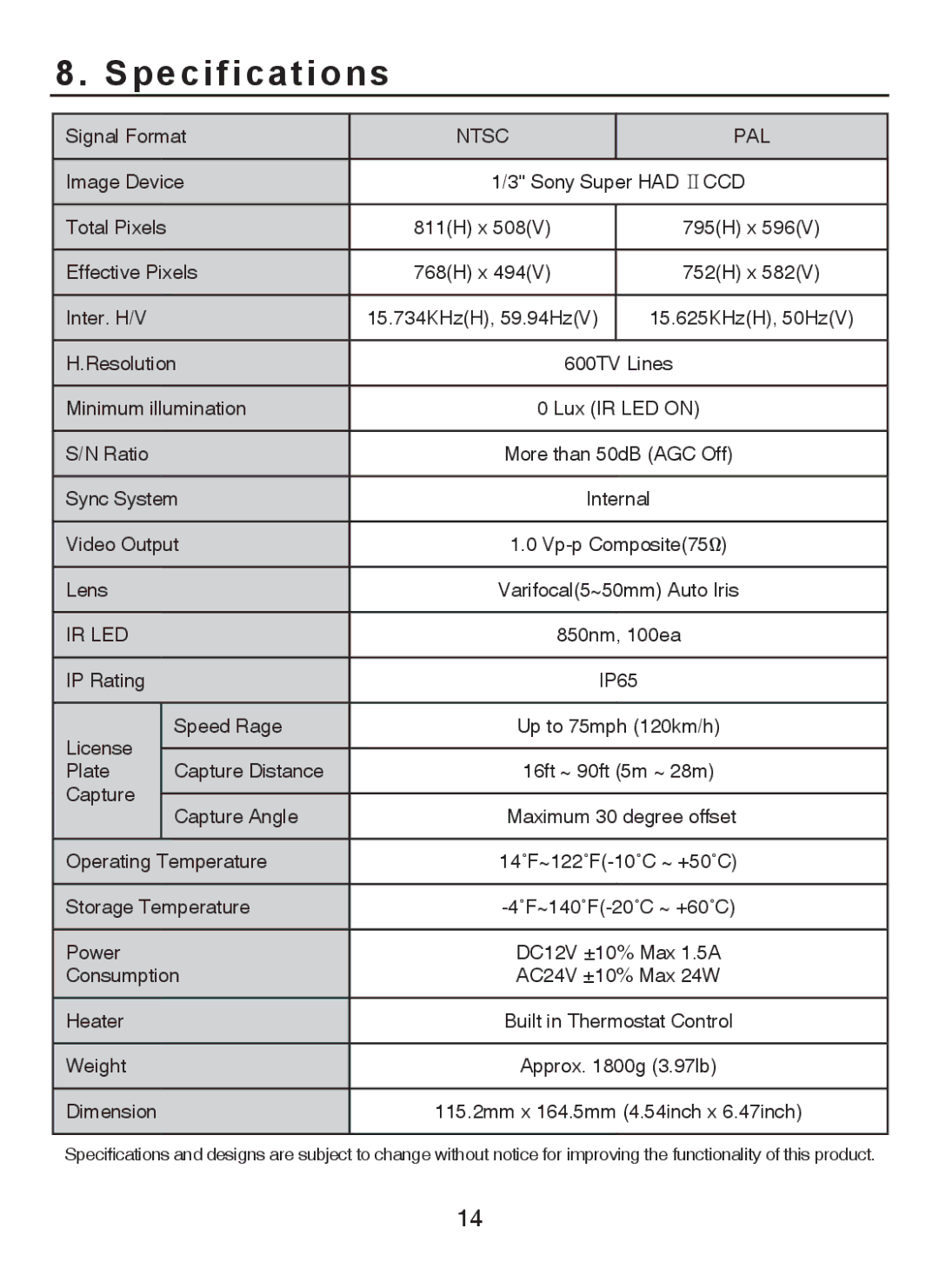 EverFocus EZ-PLATECAM2 operation manual Specifications, Ntsc PAL 