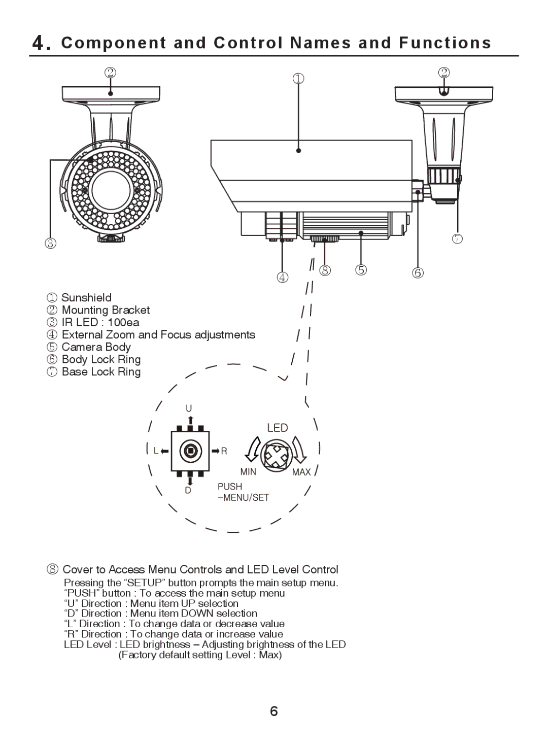 EverFocus EZ-PLATECAM2 operation manual Component and Control Names and Functions 