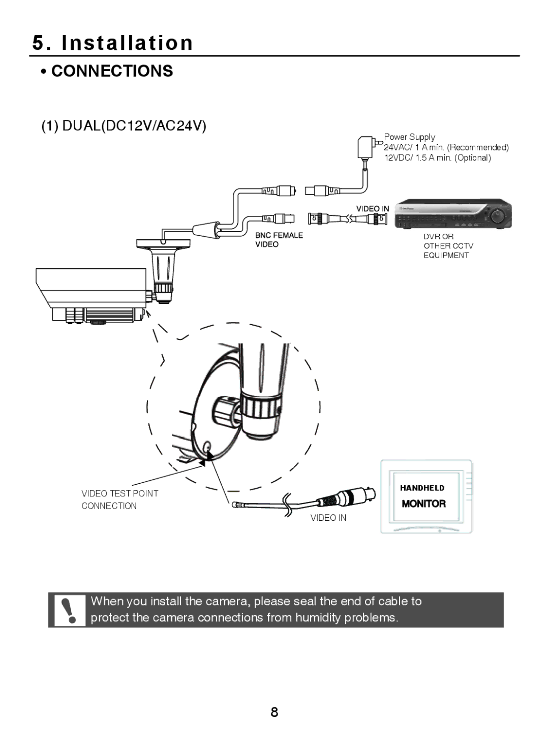 EverFocus EZ-PLATECAM2 operation manual Connections 