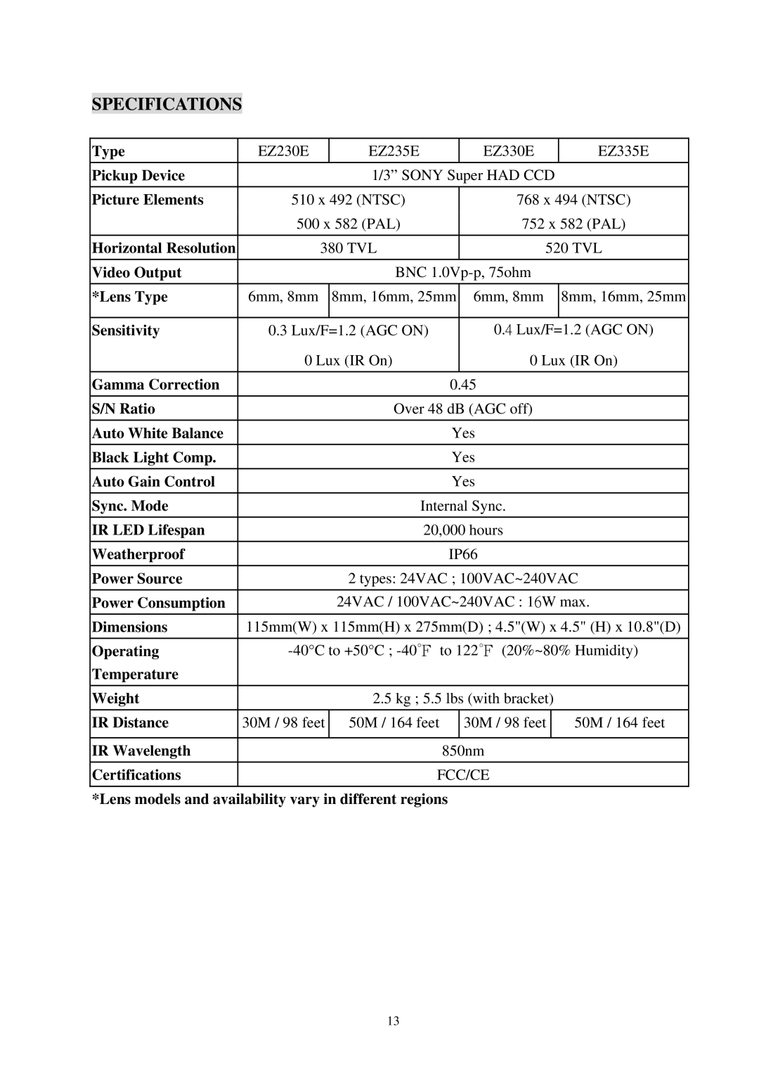 EverFocus 335E, EZ230E, 235E, 330E specifications Specifications 