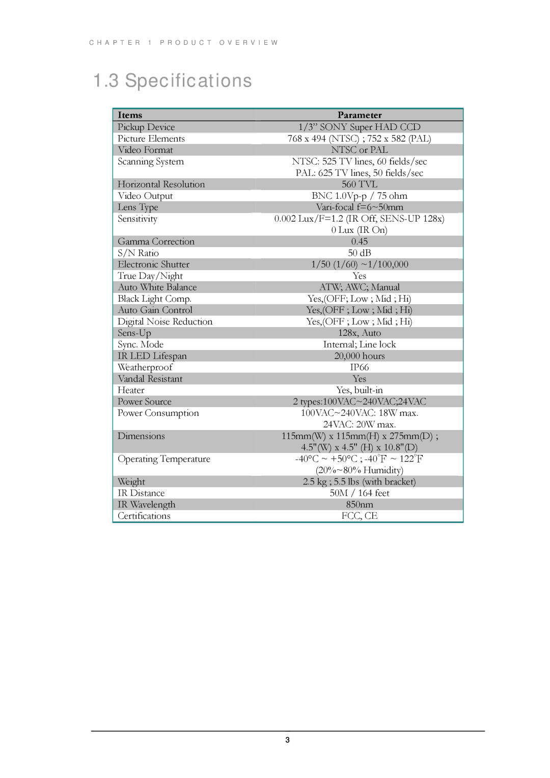 EverFocus EZ550 manual Specifications, Items Parameter 