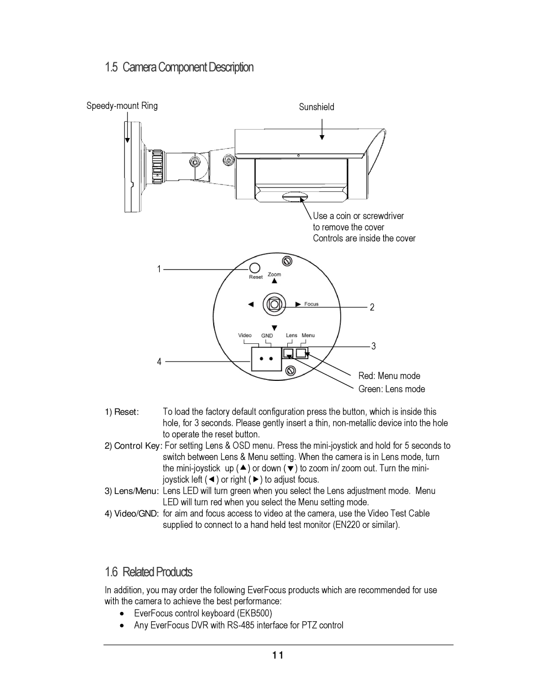 EverFocus EZ610 manual Camera Component Description, Related Products 