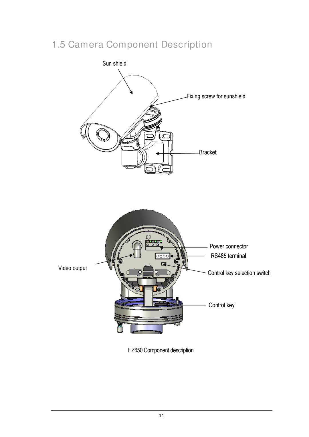 EverFocus EZ650 manual Camera Component Description 