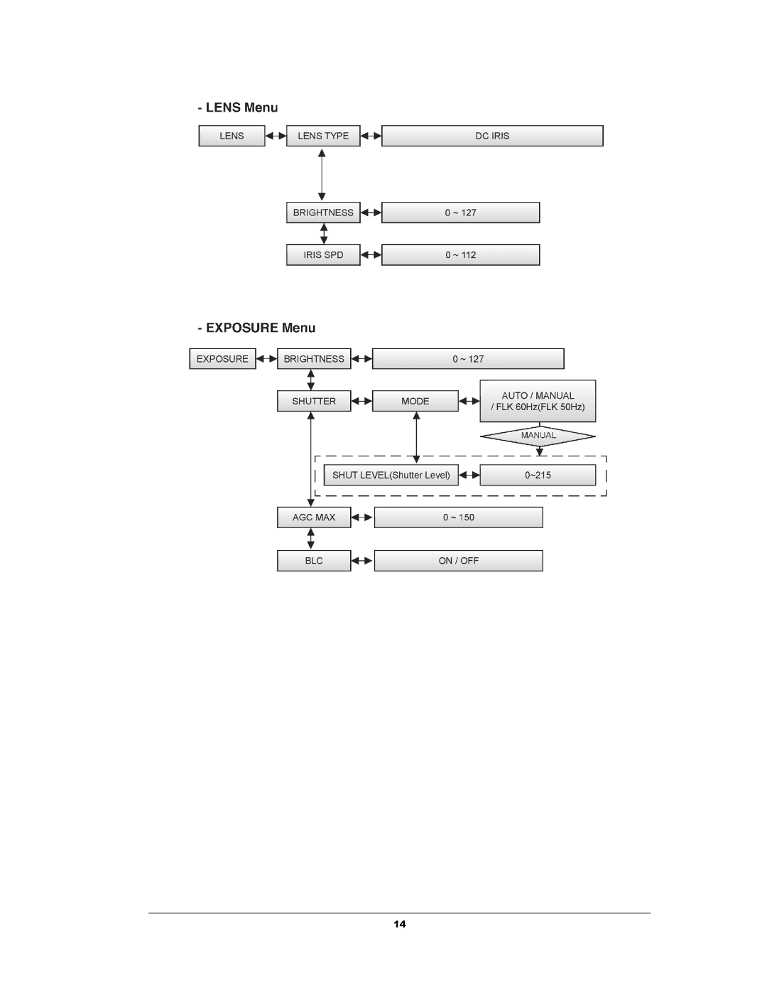 EverFocus EZH5040 manual 