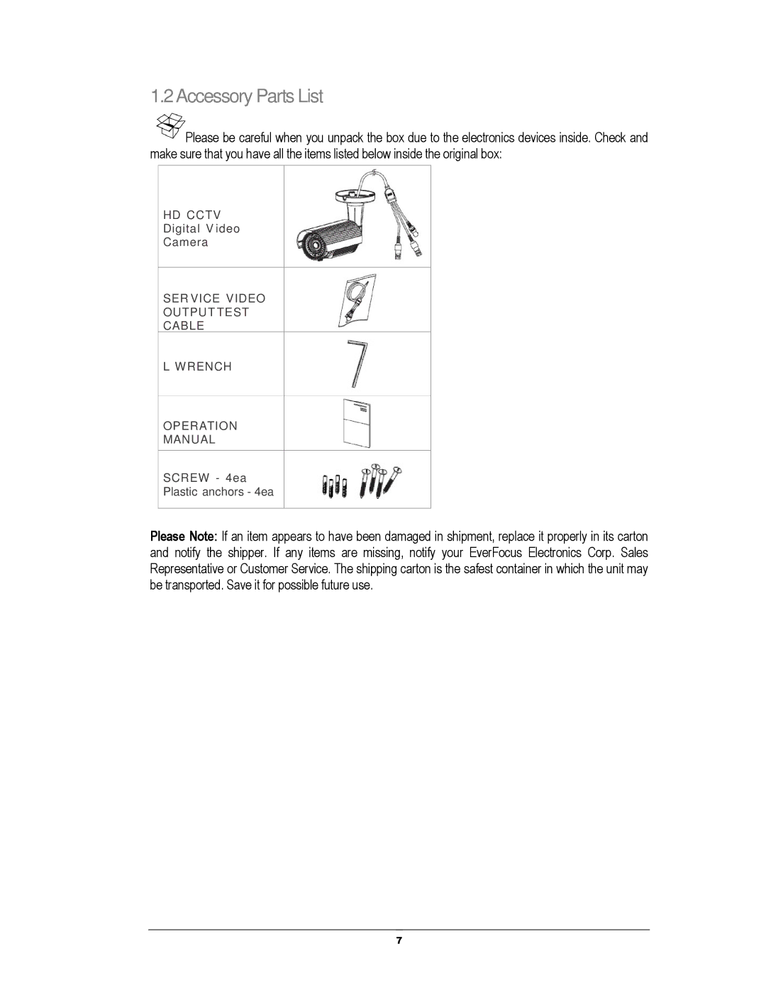 EverFocus EZH5040 manual Accessory Parts List 