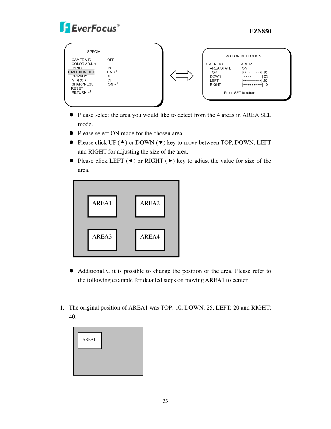 EverFocus EZN850 user manual AREA1 AREA2 AREA3 AREA4 