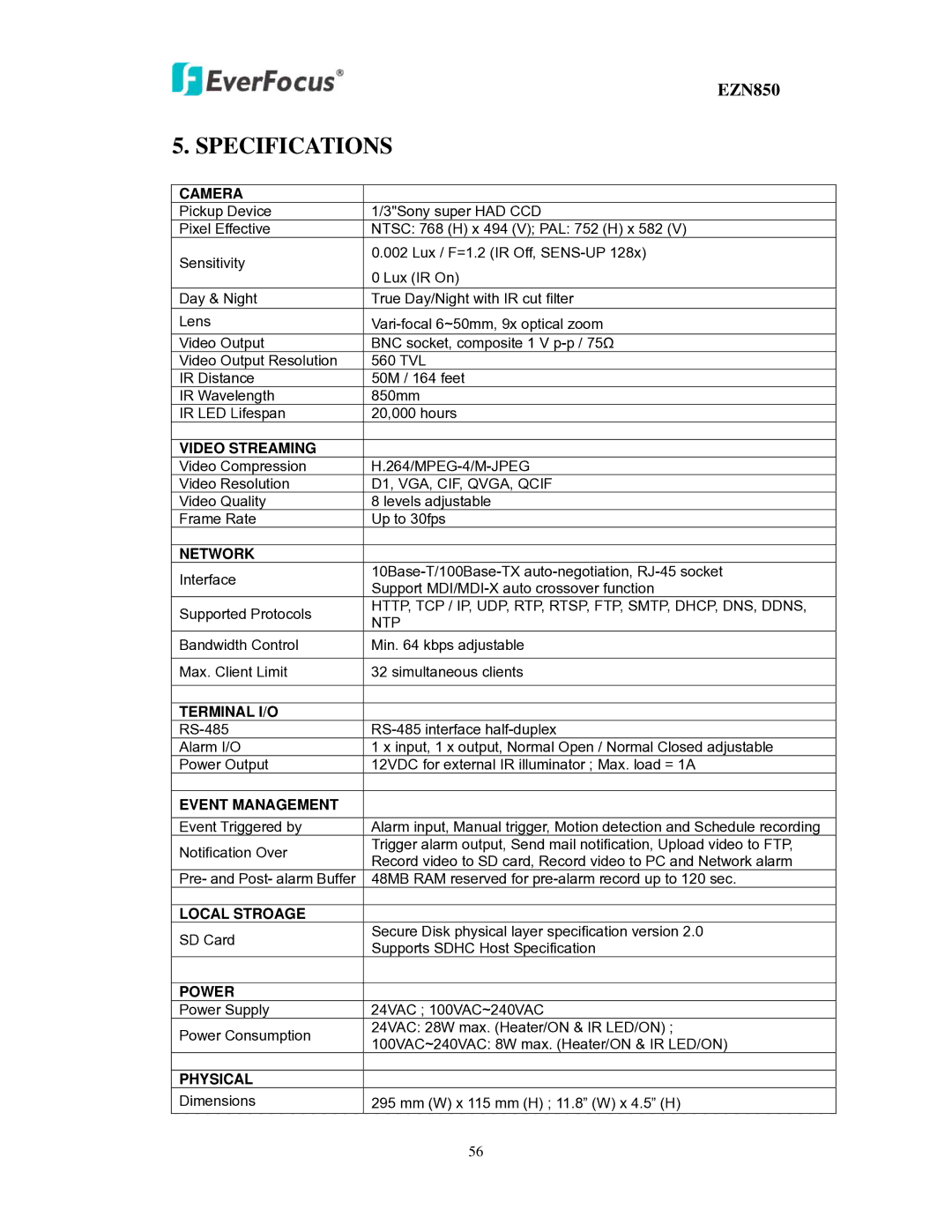 EverFocus EZN850 user manual Specifications 