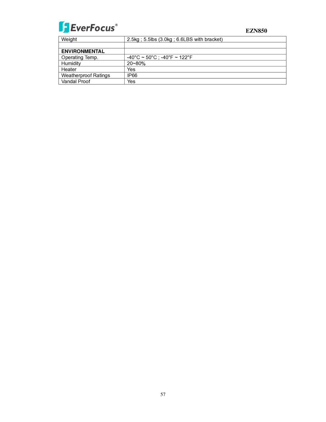 EverFocus EZN850 user manual Environmental 