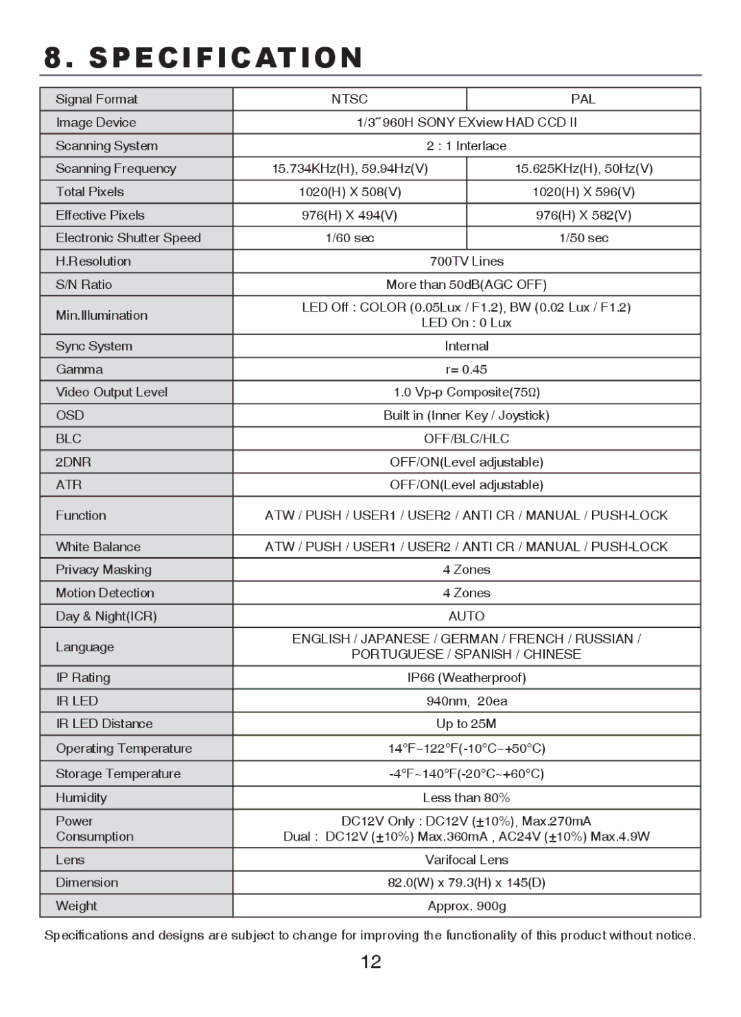 EverFocus M107-N501-001 operation manual Specification, Ntsc PAL 