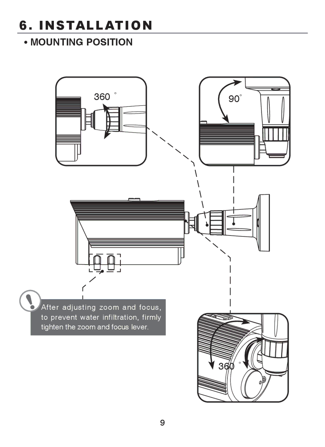 EverFocus M107-N501-001 operation manual Installation, Mounting Position 