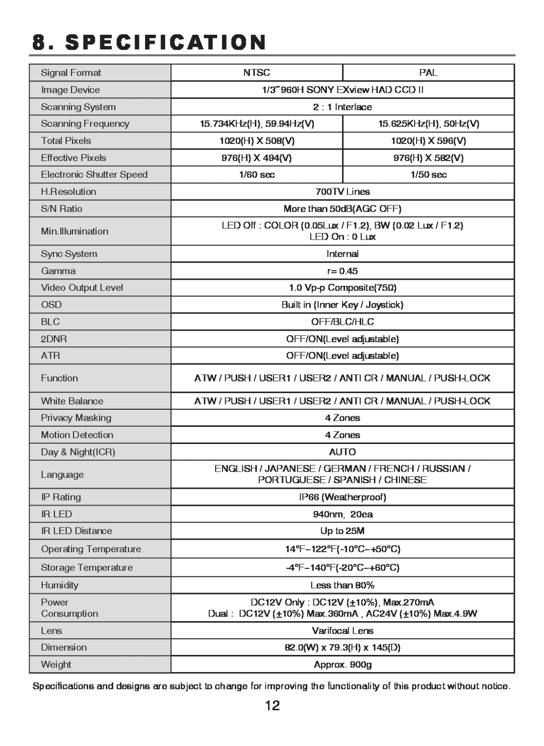 EverFocus M107-N501-001 operation manual Specification 