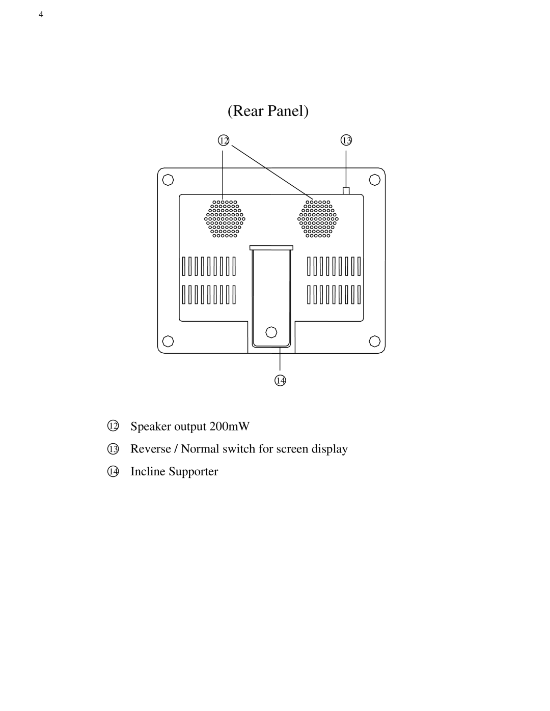 EverFocus MEN2G00200 user manual Rear Panel 