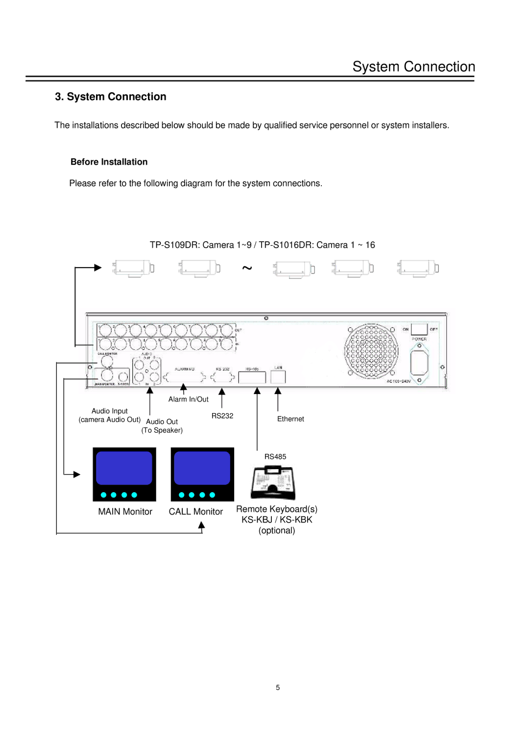 EverFocus TP-S1 0 9DR, TP-S1016DR manual System Connection, Before Installation 