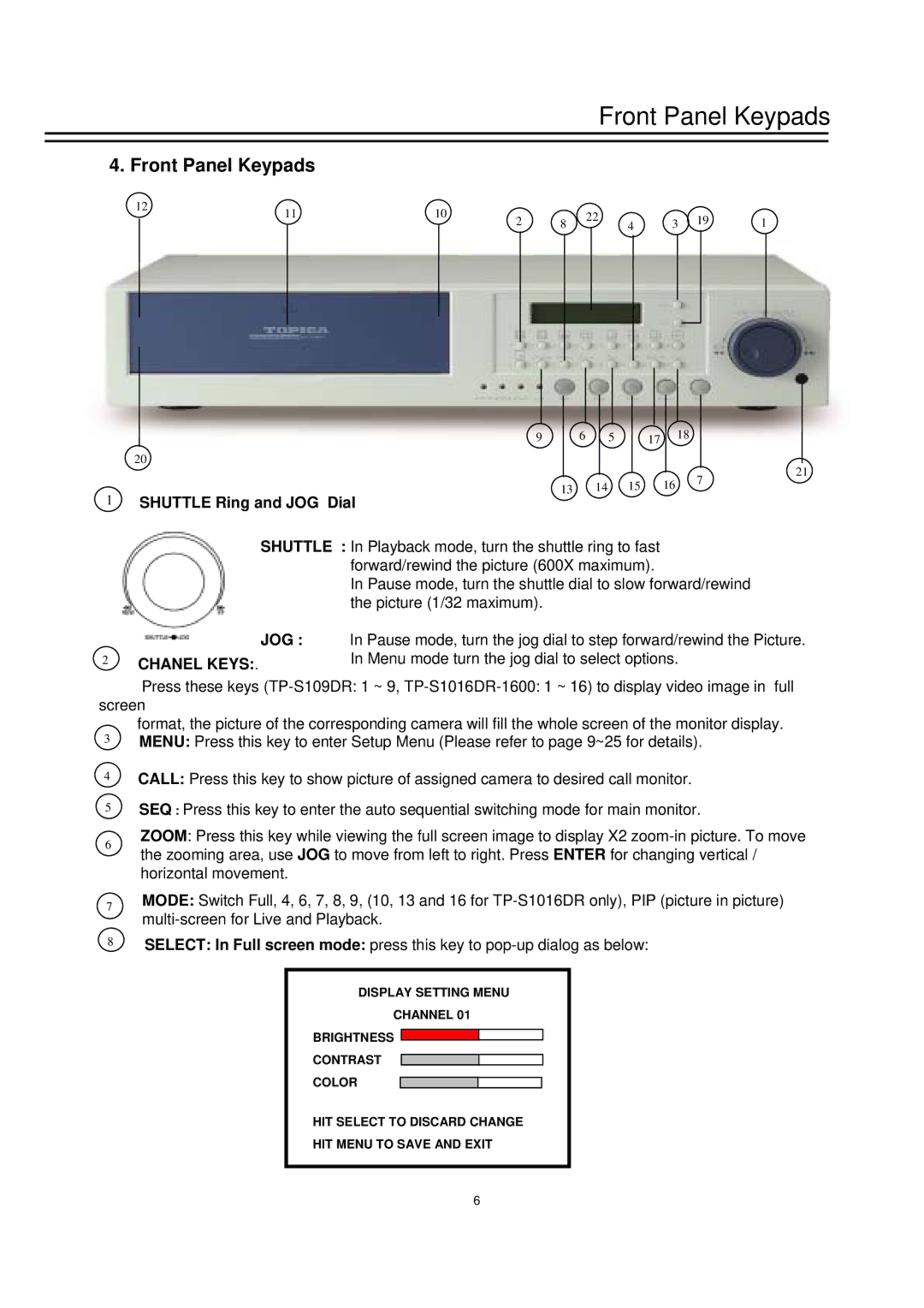 EverFocus TP-S1016DR, TP-S1 0 9DR manual Front Panel Keypads, Jog, Chanel Keys 