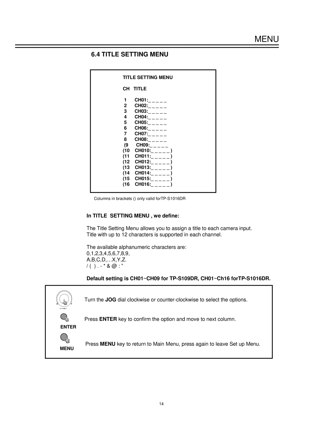 EverFocus TP-S1016DR, TP-S1 0 9DR manual Title Setting Menu , we define 