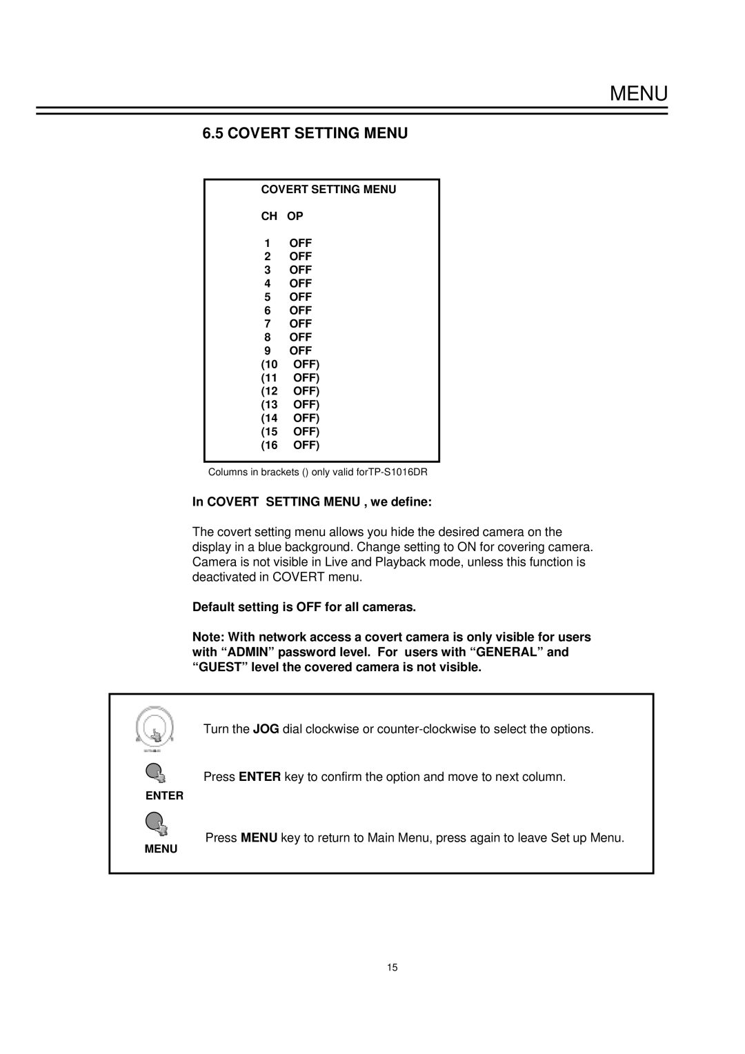 EverFocus TP-S1 0 9DR, TP-S1016DR manual Covert Setting Menu , we define, Default setting is OFF for all cameras 