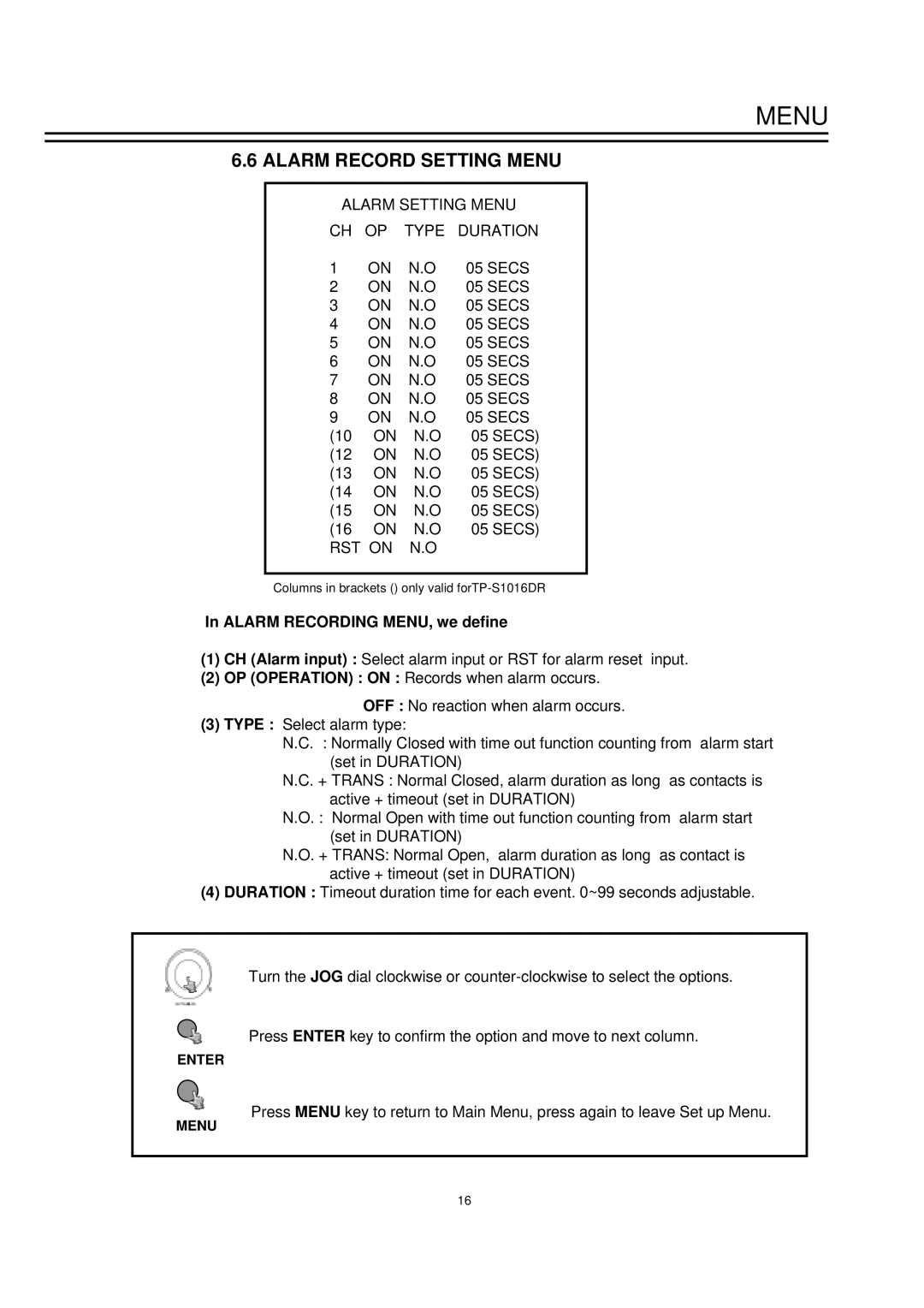 EverFocus TP-S1016DR, TP-S1 0 9DR manual Alarm Record Setting Menu, Alarm Recording MENU, we define 