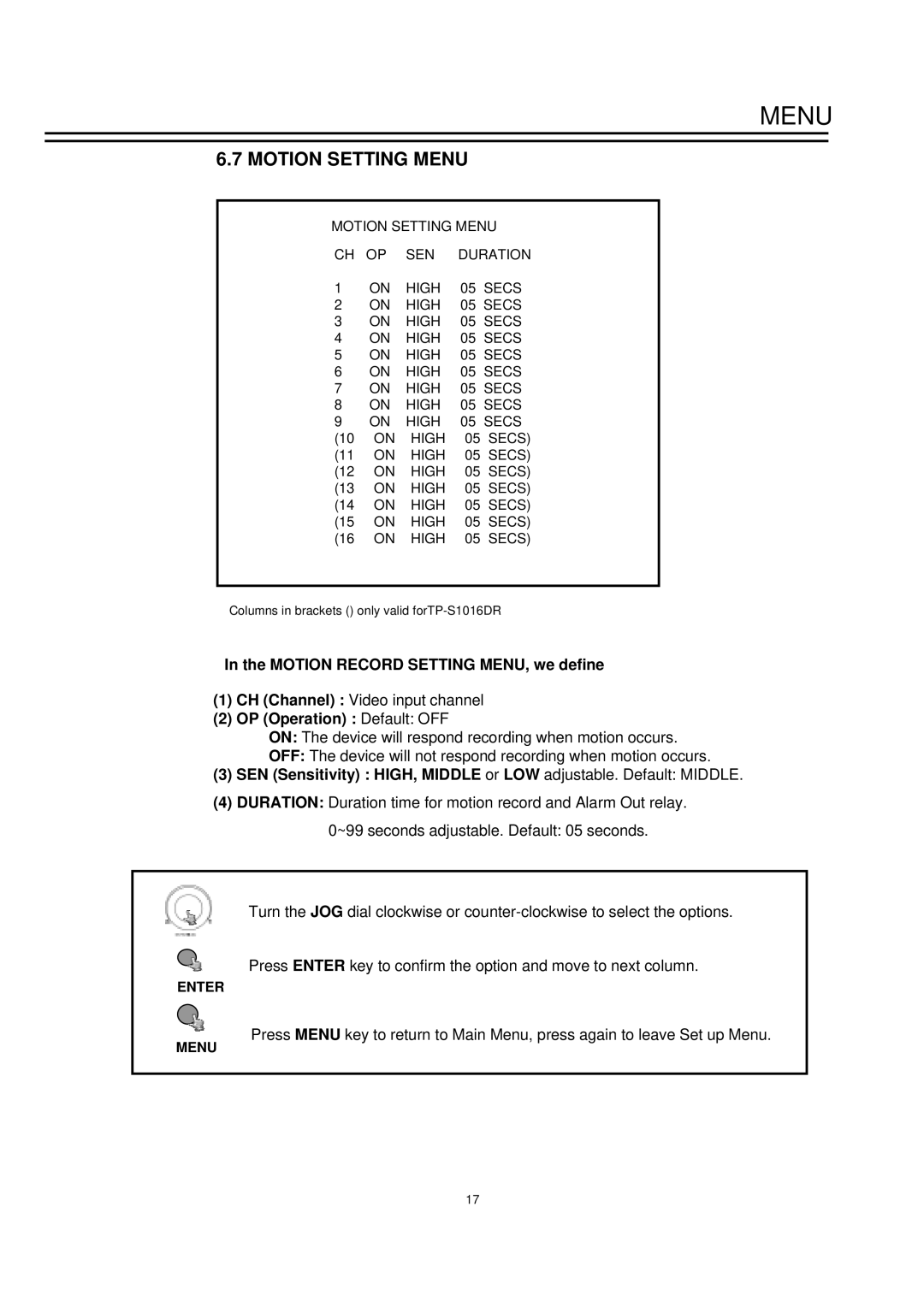 EverFocus TP-S1 0 9DR, TP-S1016DR Motion Setting Menu, Motion Record Setting MENU, we define, OP Operation Default OFF 