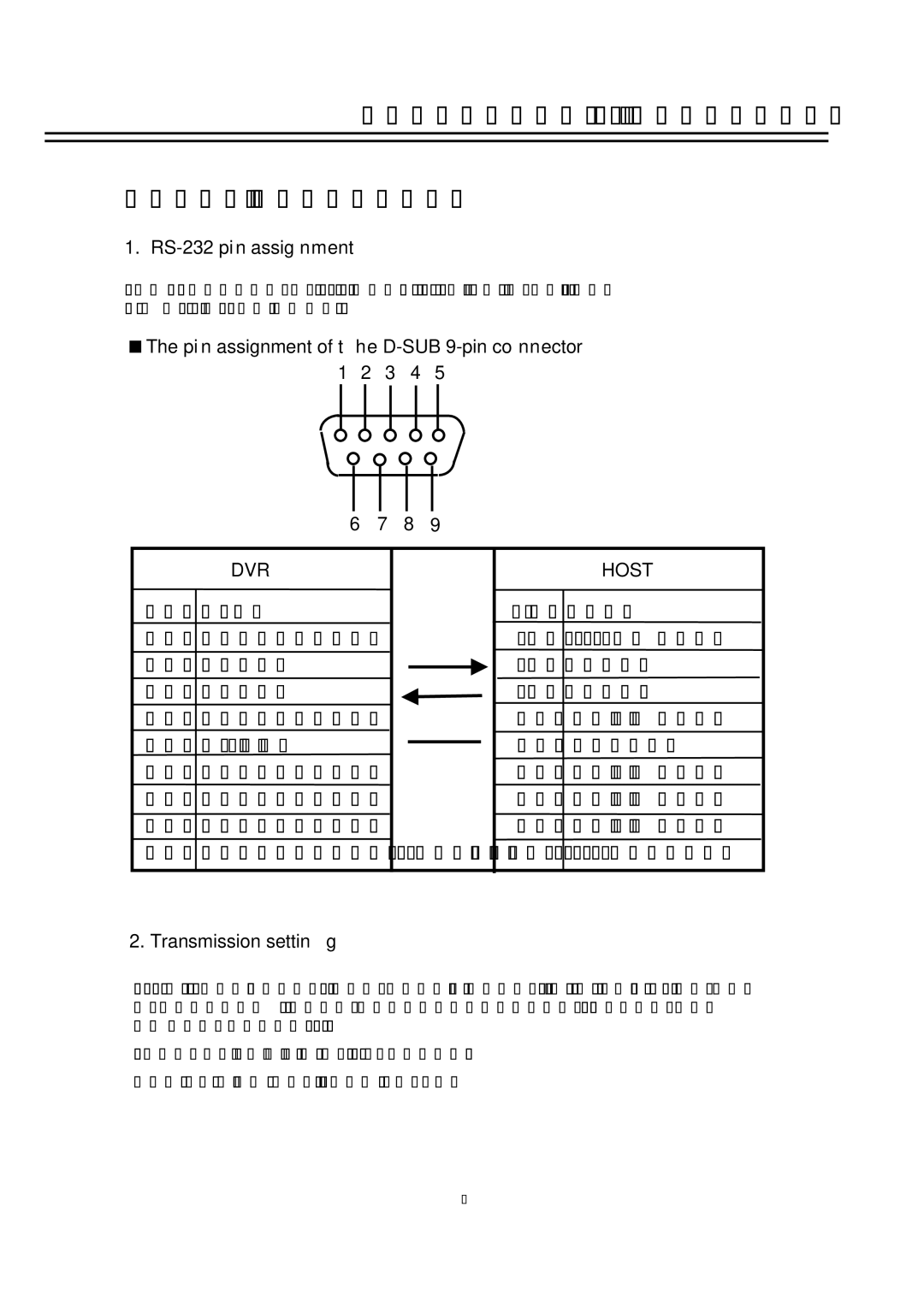 EverFocus TP-S1016DR Appendix C Serial Interface Specifications, RS-232 pin assignment, DVR Host, Transmission setting 