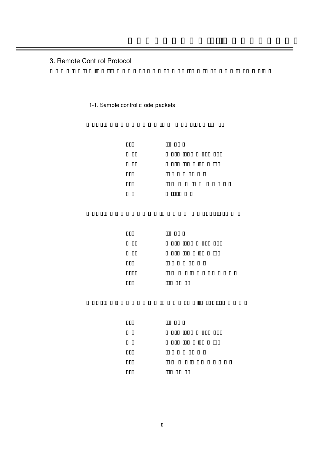 EverFocus TP-S1 0 9DR, TP-S1016DR manual Remote Control Protocol, Sample control code packets 