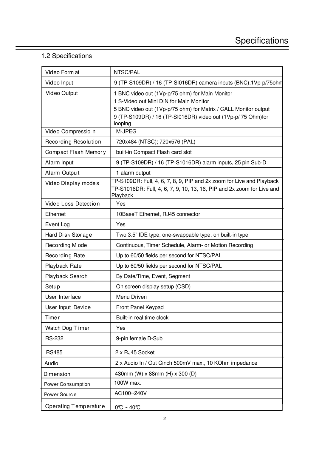 EverFocus TP-S1016DR, TP-S1 0 9DR manual Specifications 