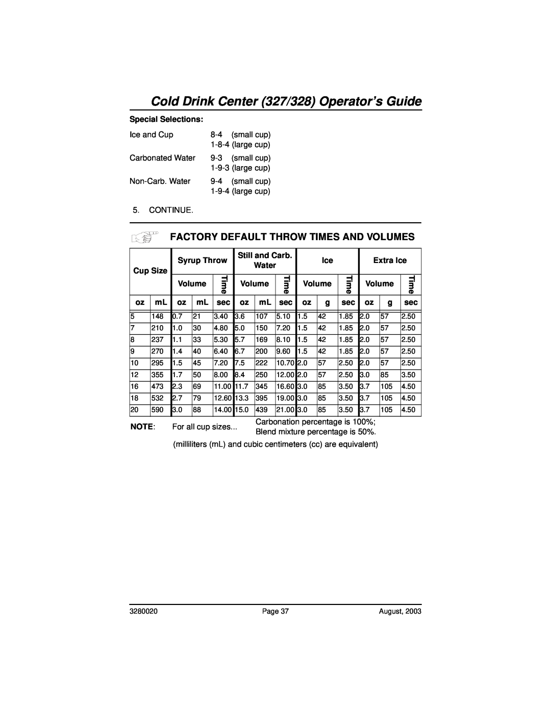 Everpure 325 manual Cold Drink Center 327/328 Operator’s Guide, Factory Default Throw Times And Volumes 