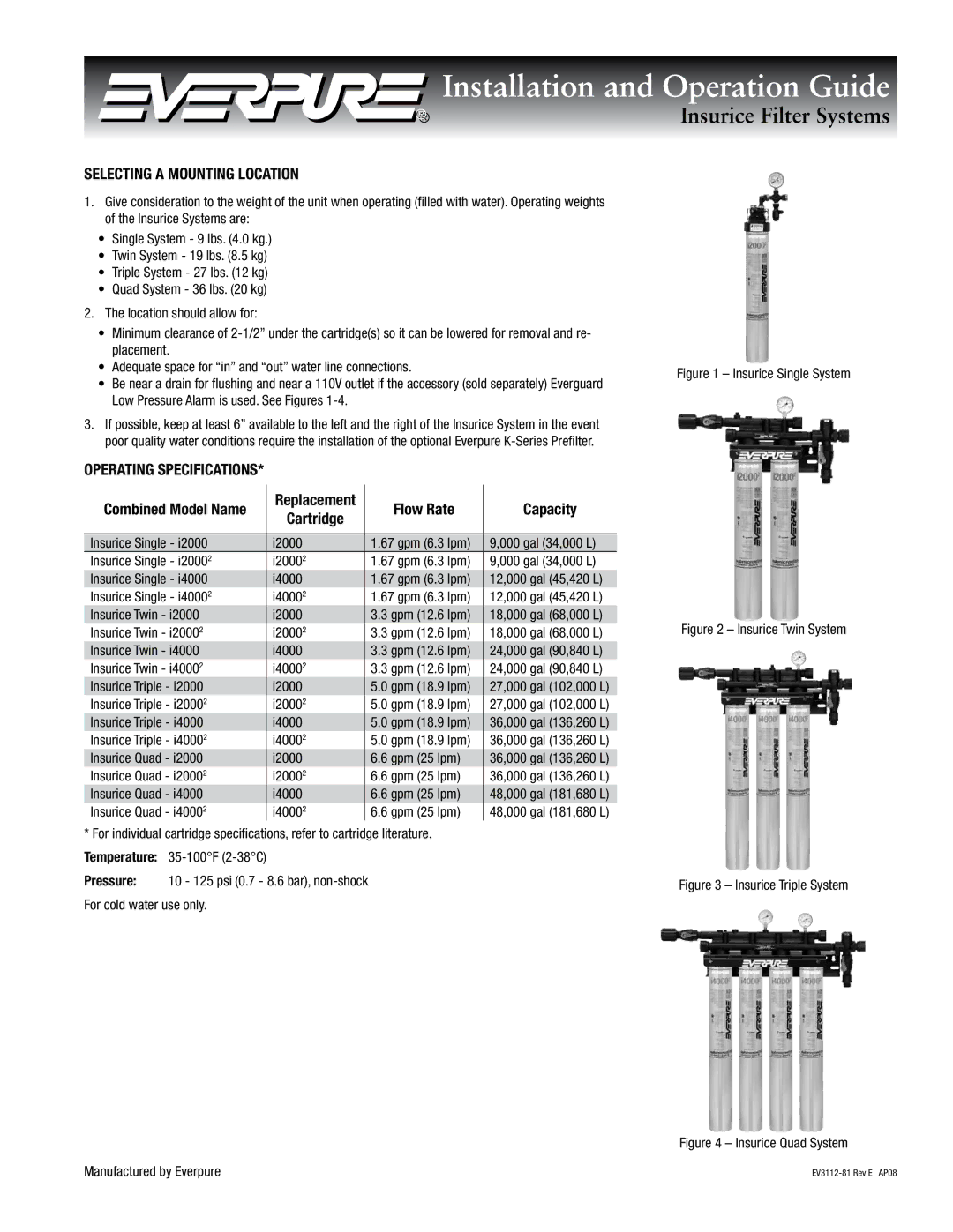 Everpure EV3112-81 installation and operation guide Installation and Operation Guide, Selecting a Mounting Location 